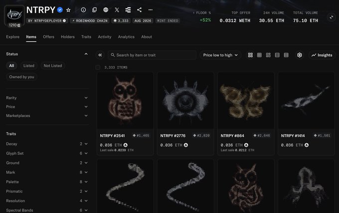 A screenshot of the NTRPY NFT collection page on what appears to be a marketplace, displaying 3,333 items with floor prices around 0.03 ETH and a 52% increase in floor price, showing various pixel-art owl and nature-themed NFTs. The page highlights items like NTRPY #2541 and NTRPY #2776, supporting the tweet's claim about significant value gains on the @0xNTRPY collection.