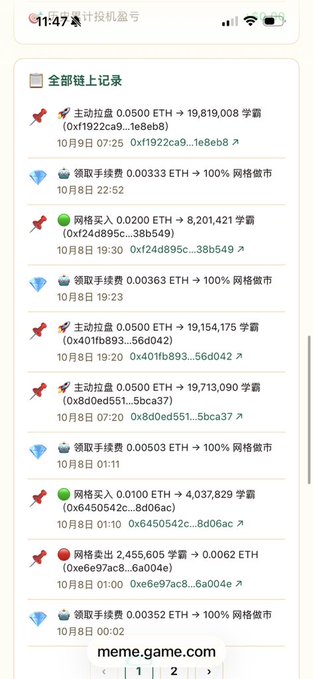 A mobile screenshot of an Ethereum (ETH) transaction history in Chinese, showing various network fees, deposits, and red packet (network coin) transactions, with the watermark 'meme.game.com' at the bottom.