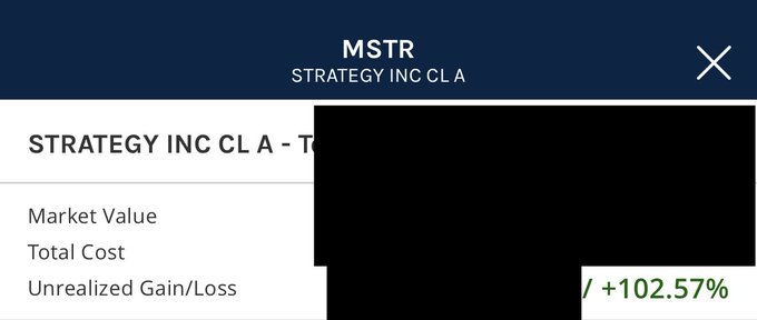 A screenshot of a financial app showing ticker 'MSTR' (Strategy Inc CL A) with a green gain of '+102.57%' for Unrealized Gain/Loss.