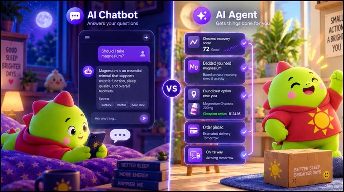 A promotional graphic comparing an 'AI Chatbot' that 'Answers your questions' on the left to an 'AI Agent' that 'Gets things done for you' on the right, featuring cute green and red dinosaur mascots.