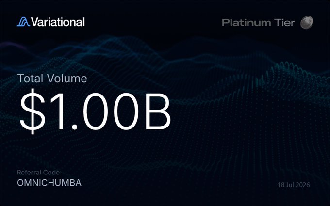 A Variational "Platinum Tier" badge showing Total Volume of $1.00B with referral code "OMNICHUMBA" dated 18 Jul 2026, celebrating the user's milestone of reaching $1 billion in trading volume on the Variational platform.