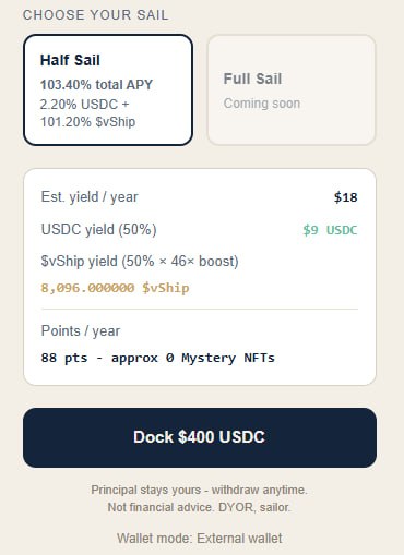 A mobile app interface for a crypto staking platform titled 'CHOOSE YOUR SAIL', displaying 'Half Sail' selected at 103.40% total APY (2.20% USDC + 101.20% $vShip) with an estimated $18 yearly yield and a 'Dock $400 USDC' button.