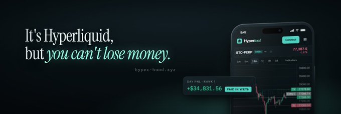 The image is a sleek promotional banner for Hyperhood, reading "It's Hyperliquid, but you can't lose money," with the website hyper-hood.xyz displayed below. On the right, a smartphone mockup shows the Hyperlend interface displaying a BTC-PERP chart at 77,387.5, alongside a green payout notification showing "+$34,831.56 PAID IN WETH" for "DAY 1 FINAL RANK 1." The visual reinforces the post's message by illustrating the appeal of no-loss trading on Hyperliquid, where users lock $HH to access a bankroll and compete for real WETH prizes.
