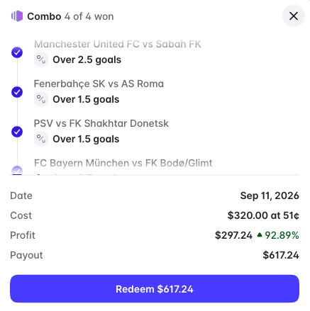 A sports betting combo ticket shows 4 of 4 winning bets on matches including Manchester United FC vs Sabah FK, Fenerbahçe SK vs AS Roma, PSV vs FK Shakhtar Donetsk, and FC Bayern München vs FK Bodø/Glimt, all on over 1.5 or 2.5 goals markets. The $320.00 stake yielded a $617.24 payout (a $297.24 profit at +92.89%) for the Sep 11, 2026 slip, matching the poster's "4/4 landed" celebration.