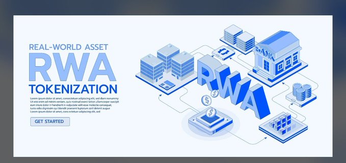 A digital banner illustrating "REAL-WORLD ASSET RWA TOKENIZATION" features isometric blue icons of office buildings, a traditional bank, coins, and servers interconnected via lines. The imagery visually reinforces the post's message about institutional capital flowing on-chain into the nearly $70 billion RWA sector.