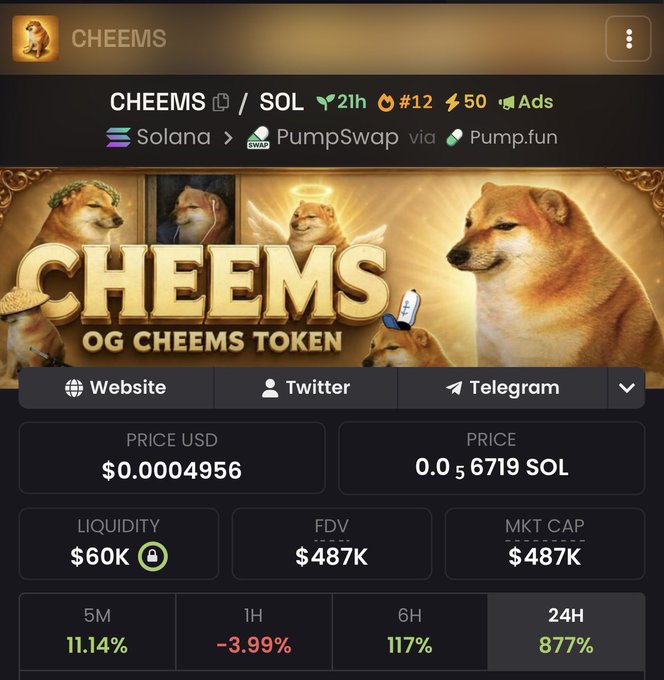 A screenshot of the "CHEEMS" (CHEEMS/SOL) token page on a crypto tracker shows a price of $0.0004956 (~0.0056719 SOL), a $487K market cap, $60K liquidity, and a massive 24H gain of 887%, which the accompanying post uses to promote a 0.25 SOL giveaway in exchange for engagement.