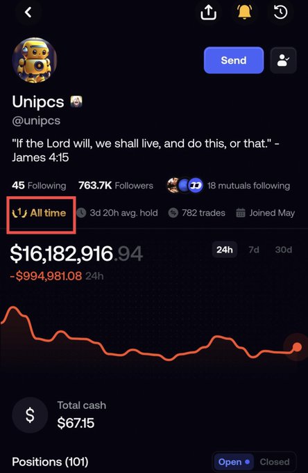 A social media profile for 'Unipcs' (@unipcs) displaying the bio quote 'If the Lord will, we shall live, and do this, or that.' - James 4:15, with stats including 763.7K followers, 782 trades, and a portfolio showing $16,182,916.94 with -$994,981.08 in 24h.