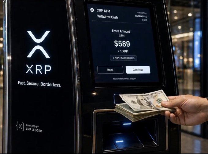 An XRP ATM showing a withdrawal screen for $589 USD (1 XRP), with a hand holding cash near the dispenser; branding reads 'XRP - Fast. Secure. Borderless.' and 'POWERED BY XRP LEDGER'.