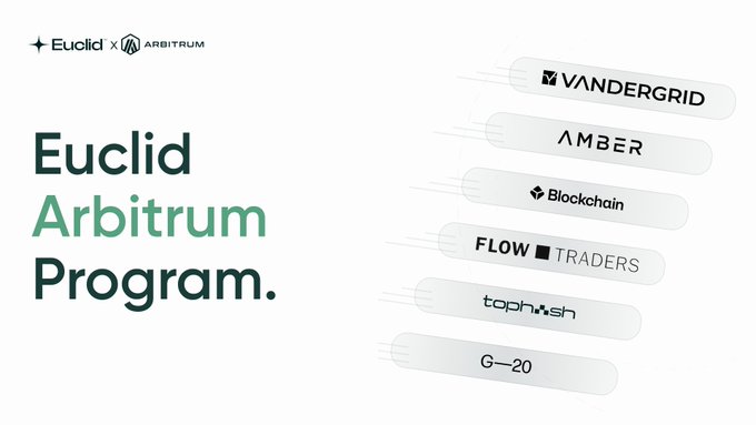A promotional graphic for the "Euclid Arbitrum Program," featuring logos of participating market makers including Vandergrid, Amber, Blockchain.com, Flow Traders, TopHash, and G-20, illustrating the vetted cohort of partners backing token launches.
