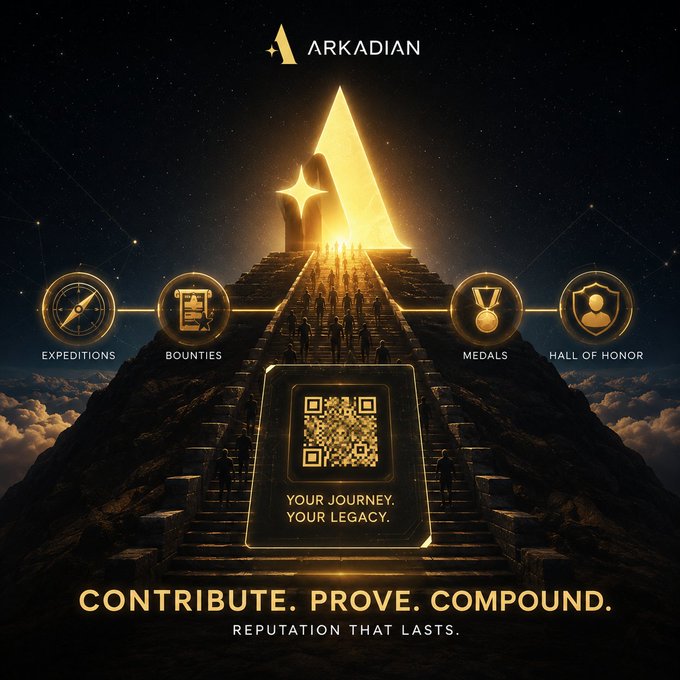 An Arkadian promotional graphic features a golden pyramid with icons for 'EXPEDITIONS,' 'BOUNTIES,' 'MEDALS,' and 'HALL OF HONOR,' with the tagline 'CONTRIBUTE. PROVE. COMPOUND. REPUTATION THAT LASTS.'