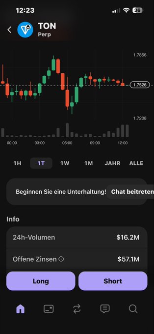 A screenshot of an Iphone screen displaying a graph, possibly related to a stock market or cryptocurrency chart with Bitcoin. The title "TON" is visible, along with some information about the app or trading bot. There's also a text box containing the phrase "Can we stop sell sui ton for 10x perps on 1%", which might be related to the current stock price or trend in the market that the user is monitoring.