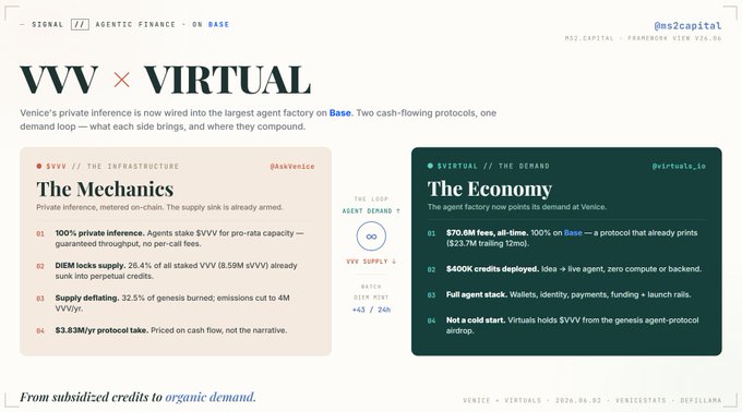 In the image, there's a web page that appears to be discussing virtual currency with two different sides – one side being more favorable towards virtual currency than the other. The website provides information about both sides of the coin, presenting various aspects such as fees and supply management. It seems like an in-depth comparison between these two approaches to handling virtual currency, offering users a better understanding of the pros and cons associated with each method.