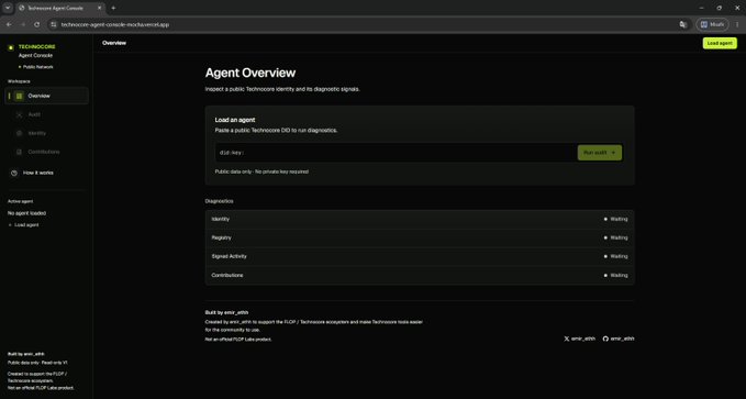 A dark-themed dashboard for a 'Techno Agent Console' showing an 'Agent Overview' page with an input field to load an agent DOI and a diagnostics section listing Identity, Registry, Signed Activity, and Contributions as 'Waiting'.