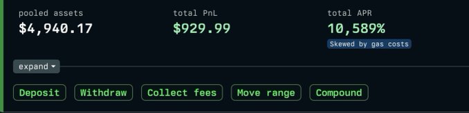 The screenshot displays a DeFi liquidity pool dashboard showing $4,940.17 in pooled assets, $929.99 in total PnL, and a 10,589% APR (noted as skewed by gas costs), with action buttons for Deposit, Withdraw, Collect fees, Move range, and Compound.

This aligns with the post showcasing the trader's $5,000 principal position yielding an exceptionally high APR, illustrating the impressive returns from one of the seven to eight shitcoin positions they actively manage simultaneously.