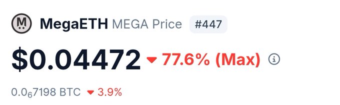The image shows a screenshot of a Bitcoin trading app displaying real-time information about the MegaETH cryptocurrency, including its price decline against the US Dollar (BTC). The app provides various trade updates related to the MegaETH market, such as the $0.04 decrease in value and the current price of $0.73. In the text at the bottom of the post, a description reads: "MegaETH downward trend should be studied." This suggests that there might be an underlying analysis or discussion about the reasons behind the drop in price for MegaETH.