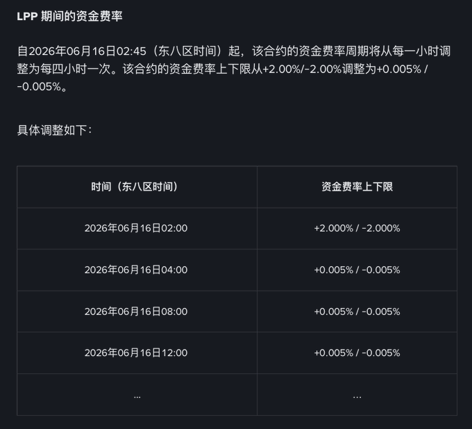 The image presents a black text box containing information about a foreign exchange market, including the names of different currency pairs and their exchange rates. The text also includes a reference to a blog post or an article discussing investment strategies related to the foreign exchange market.
