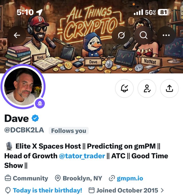 A screenshot of an X (formerly Twitter) profile for user @DCBK2LA named Dave, who is based in Brooklyn, NY and describes himself as an 'Elite X Spaces Host' and 'Head of Growth @tator_trader'. The banner art says 'All Things Crypto' featuring cartoon characters labeled Kool, Dave, and NatNat.