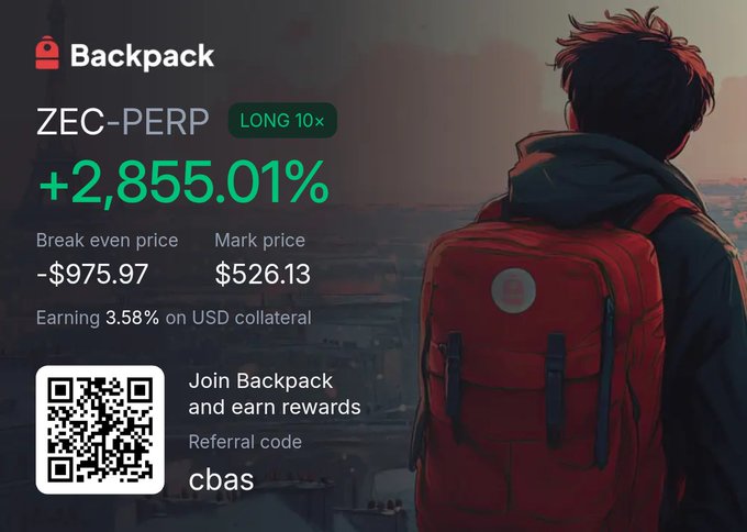 A Backpack exchange promotional image showing a ZEC-PERP LONG 10x position with +2,855.01% gain, a QR code, and referral code 'cbas'.