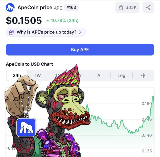 The image displays a drawing of a robot holding a small blue sign with the text "APECOIN to USDC Chart". The text is about the APECOIN wallet, which allows users to buy and sell shares or tokens on the cryptocurrency market. The artist has drawn the robot in a cartoon style using vibrant colors like green and purple for its head and body while incorporating black lines, giving it a unique appearance. The image does not provide information about buying or selling cryptocurrencies; however, the presence of the APECOIN wallet indicates that users can engage in trading activities related to cryptocurrency markets.