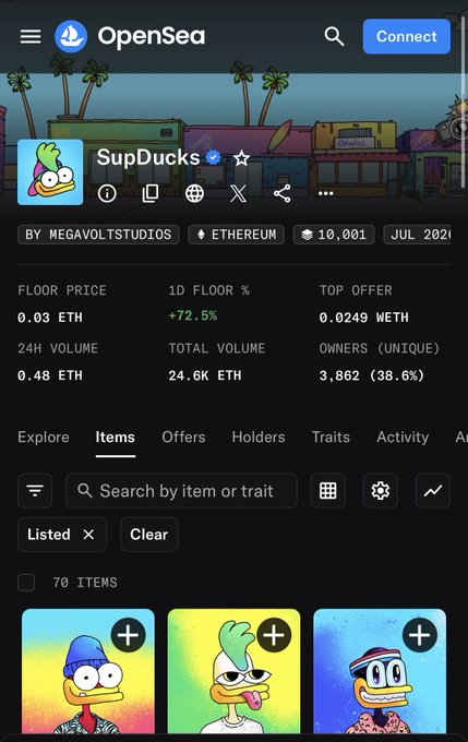 A screenshot of the OpenSea NFT marketplace showing the 'SupDucks' collection, displaying stats like a floor price of 0.03 ETH and various duck-themed digital art items.