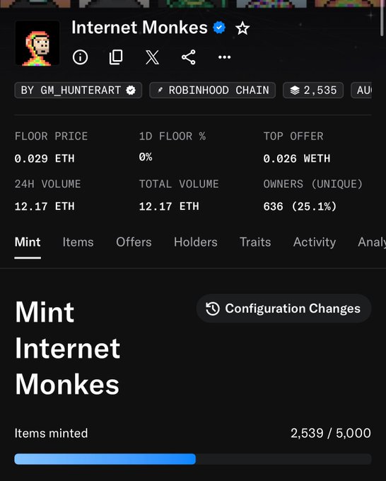 The image shows an NFT collection page for "Internet Monkes" by GM_HUNTERART on the Robinhood Chain, displaying a floor price of 0.029 ETH against a top offer of 0.026 WETH, with 2,539 of 5,000 items minted (about 50.8% sold). This relates to the post by showing the 2 Monkes minted, the sub-floor entry price of 0.0075 ETH, and that the floor has already risen to 0.029 ETH while the collection remains unsold out—confirming the early-entry upside the poster is celebrating.