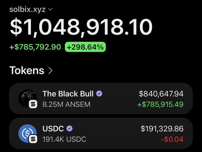 A screenshot of the solbix.xyz wallet tracker showing a portfolio value of $1,048,918.10 with a +298.64% gain, primarily driven by an 8.25M token position in "The Black Bull" (ANSEM) worth $840,647.94, illustrating the post's claim of turning an early ANSEM investment into a massive profit.
