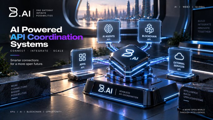 A futuristic blue-lit promotional graphic for "8.AI" featuring interconnected holographic cubes labeled "AI AGENTS API," "BLOCKCHAIN API," "APPS API," and "EXTERNAL SERVICES API," with the tagline "AI Powered API Coordination Systems."
