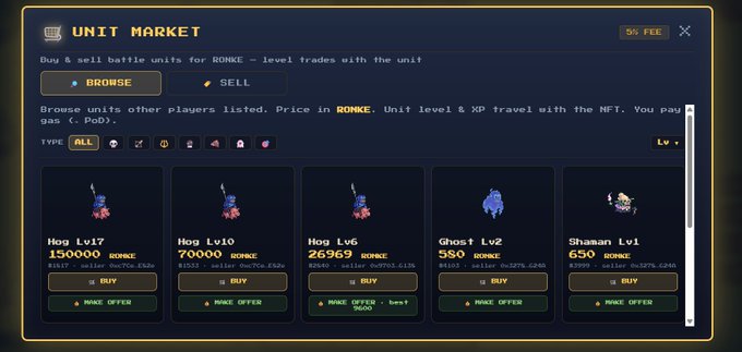A 'Unit Market' interface showing listings for units like 'Hog Lv17' for 150000 RONKE, 'Hog Lv10' for 70000 RONKE, 'Hog Lv6' for 26969 RONKE, 'Ghost Lv2' for 550 RONKE, and 'Shaman Lv1' for 650 RONKE, with options to 'BUY' or 'MAKE OFFER'.