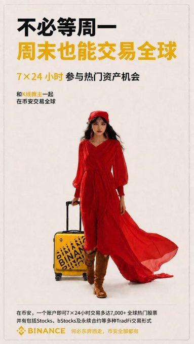 A Binance advertisement in Chinese featuring a woman in a red dress and red cap pulling a yellow suitcase with 'BINANCE' text, promoting 24/7 global trading with the tagline '不必等周一 周末也能交易全球'