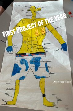 A child's hand-drawn poster of a yellow superhero muscular figure labeled "FIRST PROJECT OF THE YEAR" with labeled body parts.