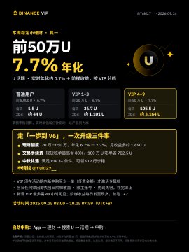 A Binance VIP promotional graphic advertising up to 7.7% annualized return on USDT, with a 7-day limited event requiring first-time deposits of ≥1,000 U between September 26-30, 2026.