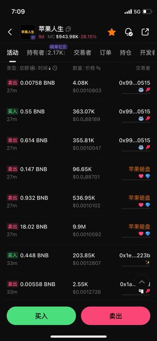 The image displays a phone screen with a list of transactions from a wallet app. On this list, there are three trade suggestions - one for 0.22 BNB, another for 0.88 MB, and a third for 1m. The post about the wallet suggests that it's you who smashed it by trading off 1% of your total balance (0.2 BNB) directly into a specific coin (0.87 MB). This could be interpreted as a way to rid oneself from certain coins in their wallet or to invest elsewhere in order to maximize gains.