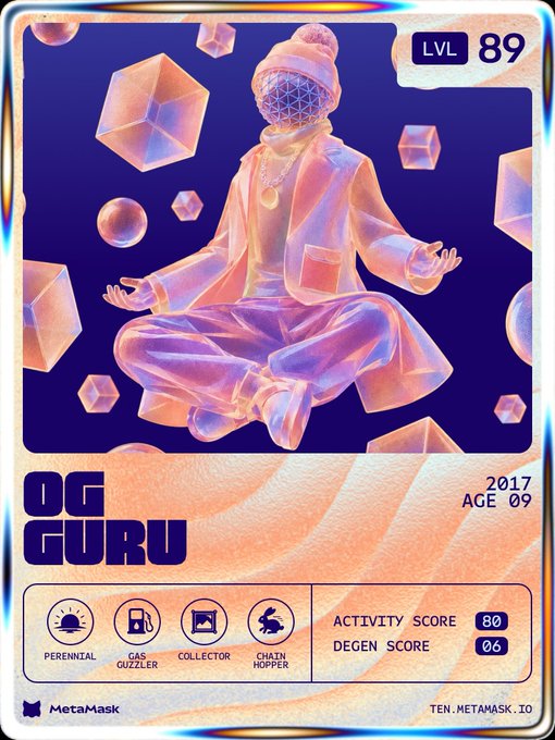 A MetaMask NFT-style trading card titled 'OG GURU' displays Level 89, dated 2017, featuring a meditating figure in a beanie with Activity Score 80 and Degen Score 06.