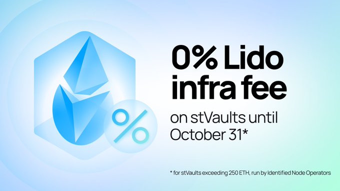 The image is a promotional graphic announcing "0% Lido infra fee on stVaults until October 31*" (with a note that the offer applies to stVaults exceeding 250 ETH run by Identified Node Operators), featuring a blue hexagonal logo. This aligns with the post's call to action "Time to create your vault," highlighting the limited-time fee-free incentive to encourage users to set up new Lido stVaults before the October 31 deadline.