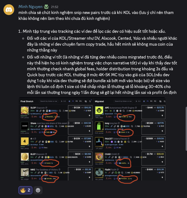 A Discord message by Minh Nguyen outlines a strategy for sniping new token pairs by tracking dev wallets via dexscreener profiles, with the accompanying screenshot highlighting red-circled dev usernames (Alexcook, Cented, NFA, Insid3, Yolo, Hoxxxx, etc.) across memecoins like SLOP, APE, PEEPE, Faucet, BLIP, CHAD, NKE, and Floflo on the "Final Stretch" and "Migrated" tabs.