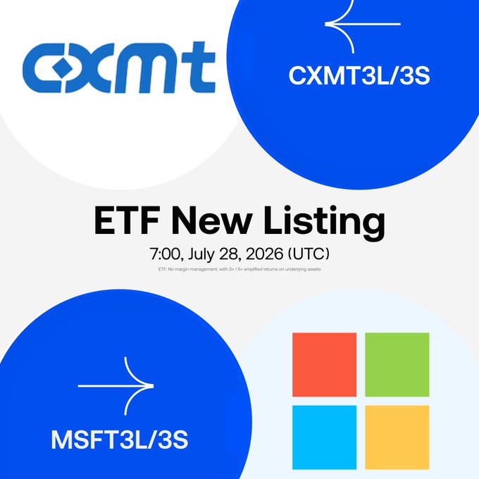 A promotional graphic announces Gate.io's ETF new listing for CXMT3L/3S and MSFT3L/3S trading pairs, scheduled to begin at 7:00 UTC on July 28, 2026, featuring 3× leveraged long and short positions with the Microsoft logo and CXMT branding prominently displayed.