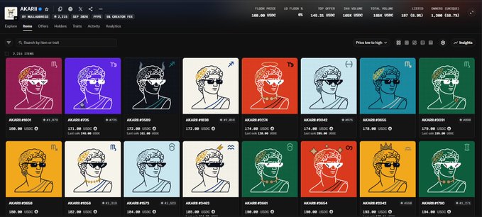 A dark-themed NFT marketplace interface displays the Akari collection page showing 7,314 items with a floor price of 160 USDC, featuring a grid of 16 character avatar NFTs with varying traits like sunglasses and zodiac signs priced in ETH and USDC.