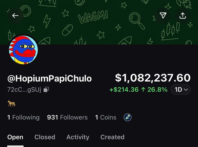 A screenshot of a crypto wallet profile showing user @HopiumPapiChulo with a portfolio value of $1,082,237.60 (up 26.8%/$214.36 in 1D), 931 followers, and 1 coin held, with the wallet address 72cC...gSUj visible—matching the provided post referencing the Solana address "72cCbFbLXhP3Ye4RYNZ1KLumBGvBD1QbKEL4ovC2gSUj."