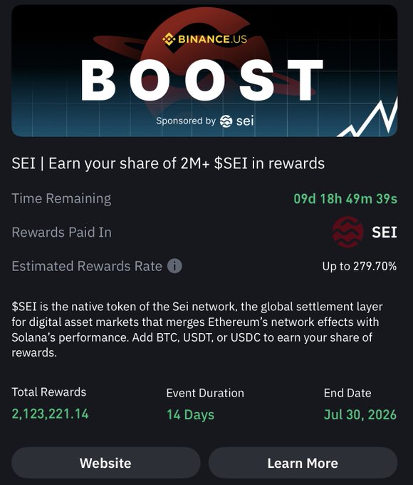 The image displays a Binance.US Boost promotion sponsored by Sei, offering users a share of 2M+ $SEI rewards over a 14-day event ending July 30, 2026, with an estimated rewards rate of up to 279.70% and 2,123,221.14 in total rewards. The promo complements the post's call to action, highlighting that over $1M in assets have already been boosted for $SEI rewards within the first 72 hours of the event.