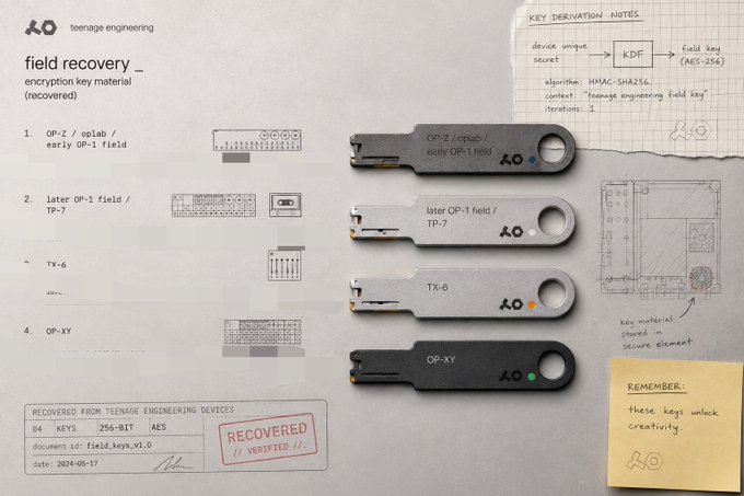 A product graphic titled 'field recovery _ encryption key material' by 'teenage engineering' shows four key-shaped USB drives labeled OP-Z/cplab, OP-1 field/TP-7, TX-6, and OP-XY, with a note reading 'REMEMBER: these keys unlock creativity.'