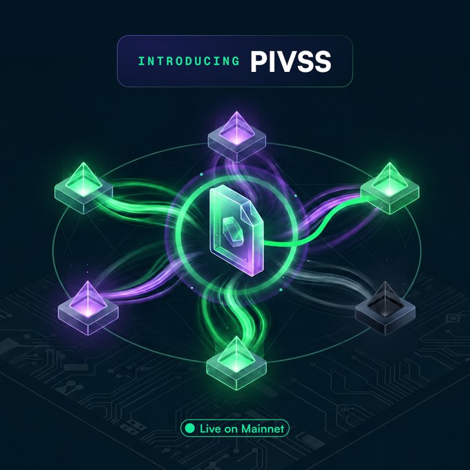 Futuristic promotional graphic introducing PIVSS, featuring glowing green and purple geometric crystal shapes connected by energy streams, labeled 'Live on Mainnet'.