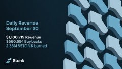 A dark blue graphic displaying 'Daily Revenue September 20' with figures '$1,100,719 Revenue', '$100,344 Buybacks', and '2.5M $TONK burned' next to the Tonk logo and 3D geometric shapes.
