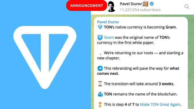 The image shows a social media post with a blue background, featuring a white triangle logo for TON's native currency. The post includes text that announces the release of TON's native currency becoming legal tender soon, stating that it will replace the existing currency in the future and start a new chapter.!
