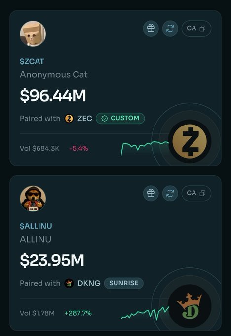 A cryptocurrency trading app interface showing $ZCAT (Anonymous Cat) at $96.44M paired with ZEC, and $ALLINU at $23.95M paired with DKNG.
