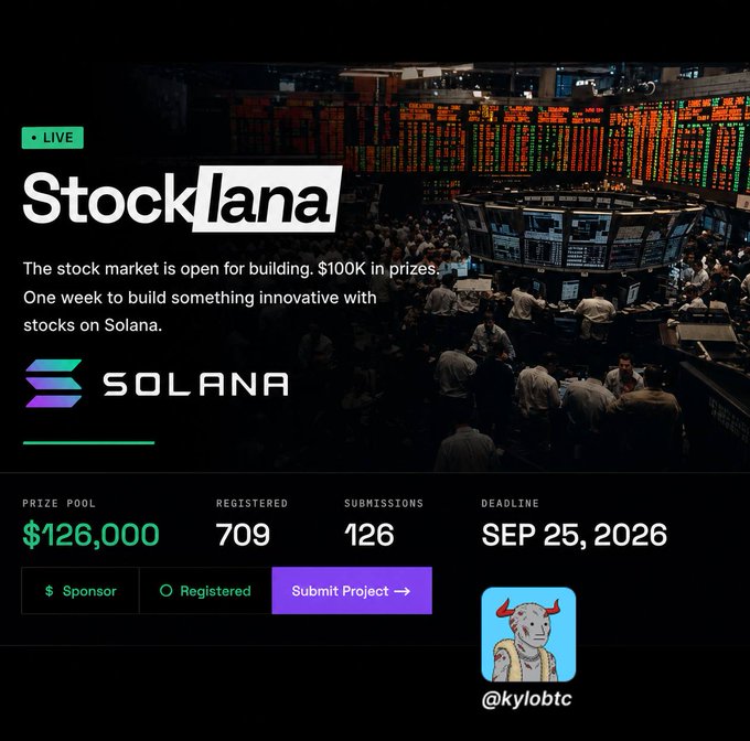A promotional graphic for the "Stocklana" hackathon on Solana, featuring a stock market background and stats showing a $126,000 prize pool, 709 registered participants, and a deadline of SEP 25, 2026, with the handle @kylobtc.