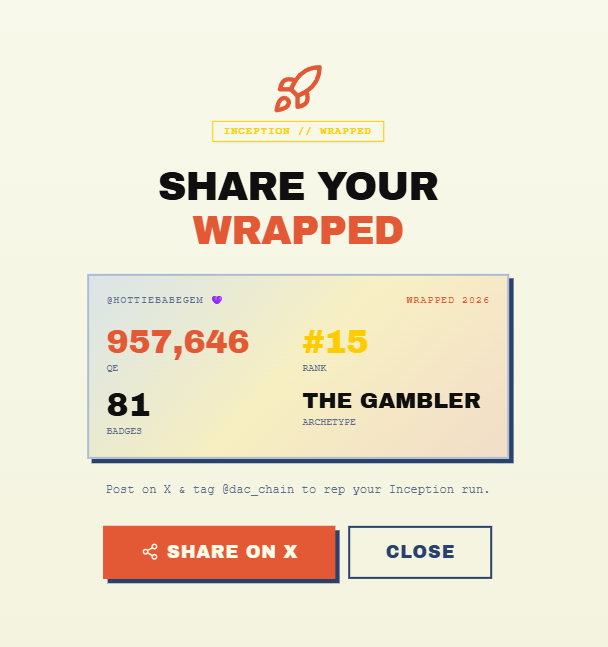 This image shows an "Inception Wrapped" summary for @hottiebabegem, detailing their 957,646 QE, #15 rank, and "The Gambler" archetype. The post encourages sharing these results on X (formerly Twitter) and tagging @dac_chain.