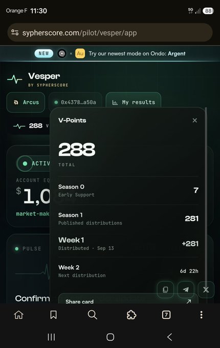 The image shows a mobile screenshot of the Vesper app by Sypherscore, displaying a "V-Points" popup with a total of 288 points earned through Season 0 (7 points from Early Support) and Season 1 (281 points from Published distributions), with Week 2 distribution in 6d 22h. This relates to the post where the user humorously notes they only just discovered the point system and were unknowingly farming Vesper points through Arcus while focusing on "honest work."