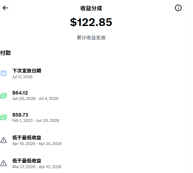 Revenue sharing page titled '收益分成' showing cumulative earnings of $122.85, with the next payment date of Jul 17, 2026, and past payouts of $64.12 and $58.73.