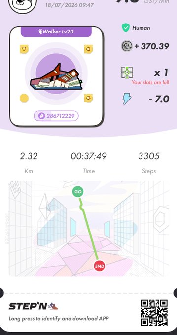 A STEPN app screenshot showing a Walker Lv.20 NFT sneaker, with stats of 2.32 km, 00:37:49 time, and 3305 steps, dated 18/07/2026.