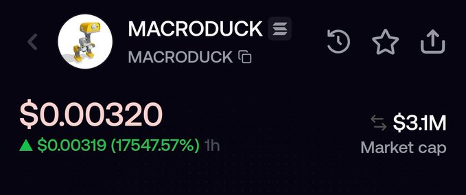 A cryptocurrency price tracker showing the MACRODUCK token at $0.00320, up 17547.57% ($0.00319) in the last hour, with a $3.1M market cap.